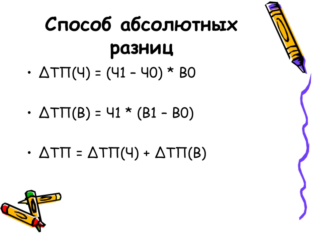 Способ абсолютных разниц ∆ТП(Ч) = (Ч1 – Ч0) * В0 ∆ТП(В) = Ч1 *